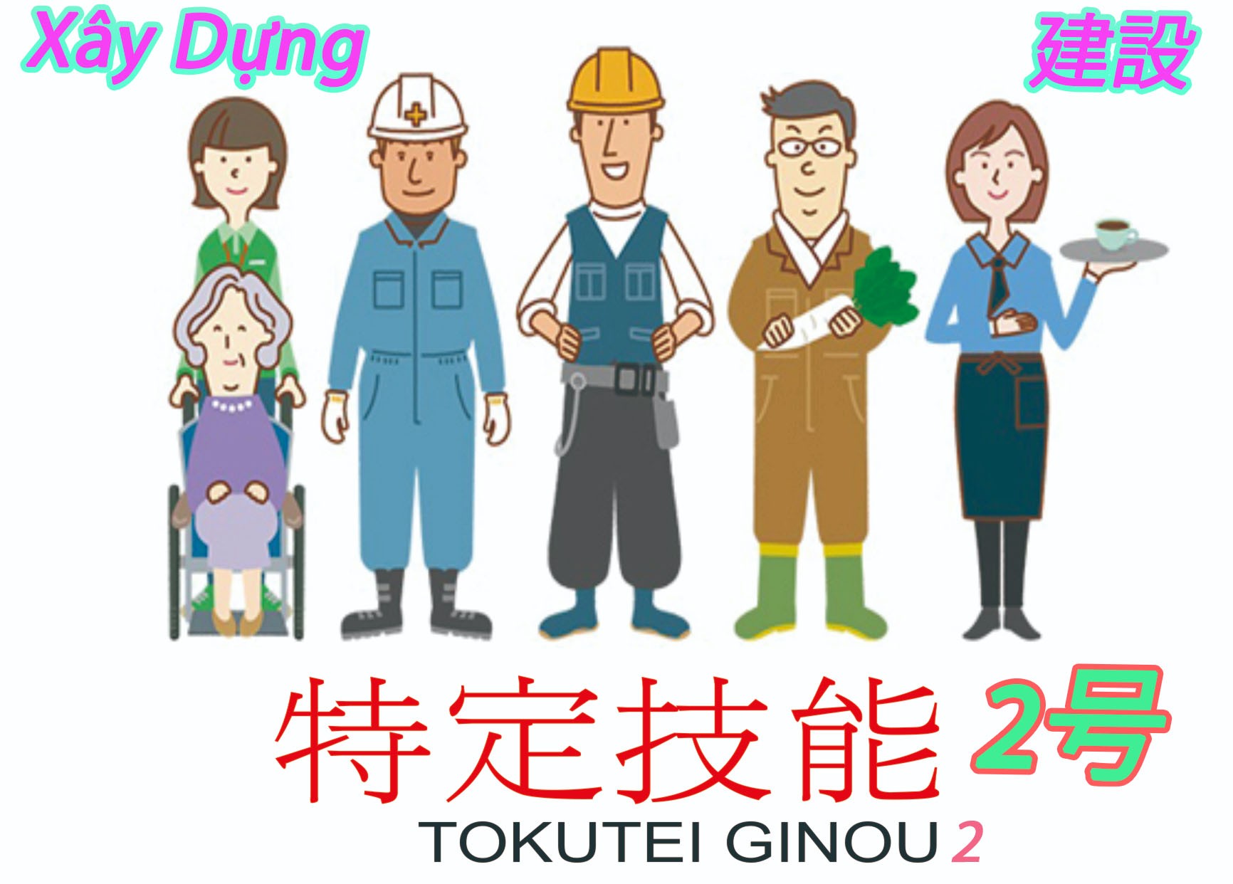 Ngành   XÂY DỰNG